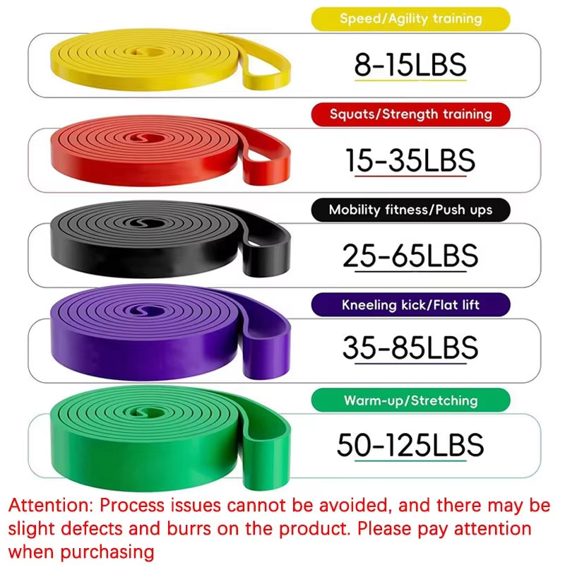 Professional Resistance Band Set for Pull-Up Assistance and Stretching - Heavy Duty Exercise Bands for Home Workouts and Physical Therapy